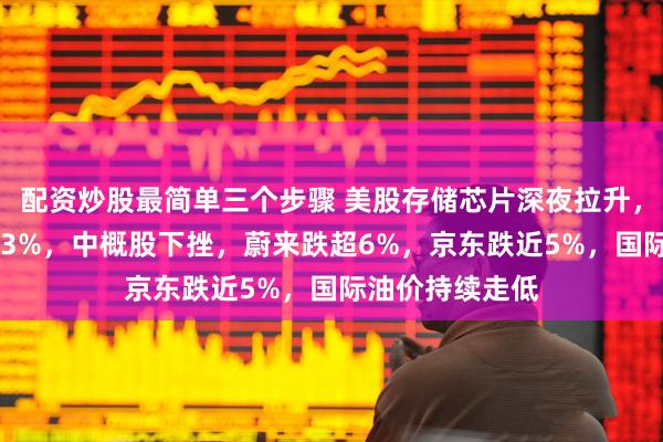 配资炒股最简单三个步骤 美股存储芯片深夜拉升，SK海力士涨超3%，中概股下挫，蔚来跌超6%，京东跌近5%，国际油价持续走低